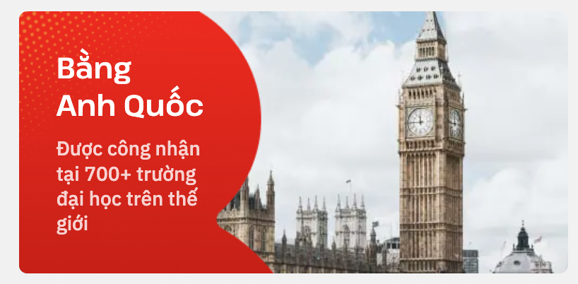 Sinh viên BTEC